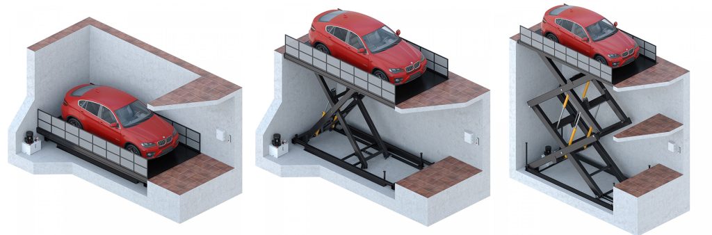 Scissor Car Lift